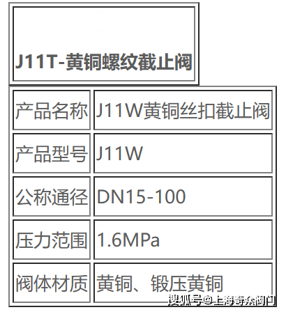 阀门密封面代号图片