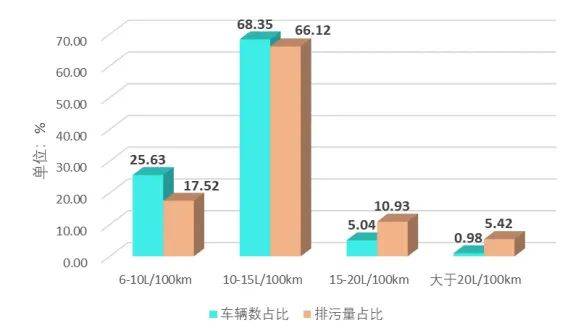 北京汽车检测机构第三方排名