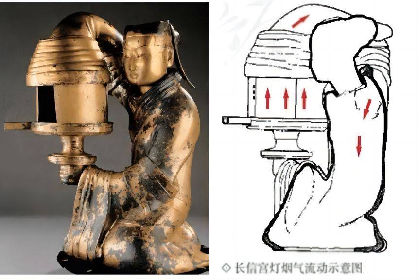 长信宫灯(青铜)高48厘米