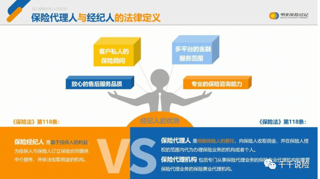 新人进入保险行业,选保险代理人还是保险经纪人?