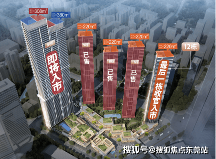 东莞华润悦府房价多少？_核心_的项目_户型