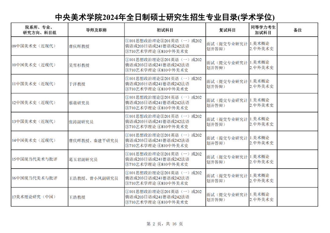 中央美术学院教材目录图片