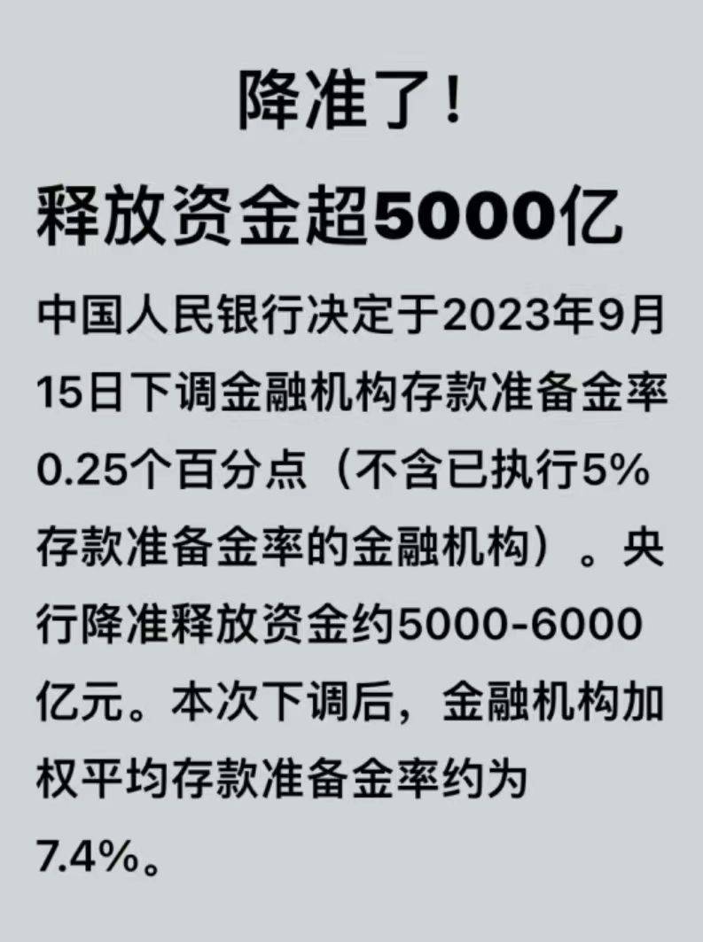 央行降低存款准备金率，对我们有什么影响？_搜狐网