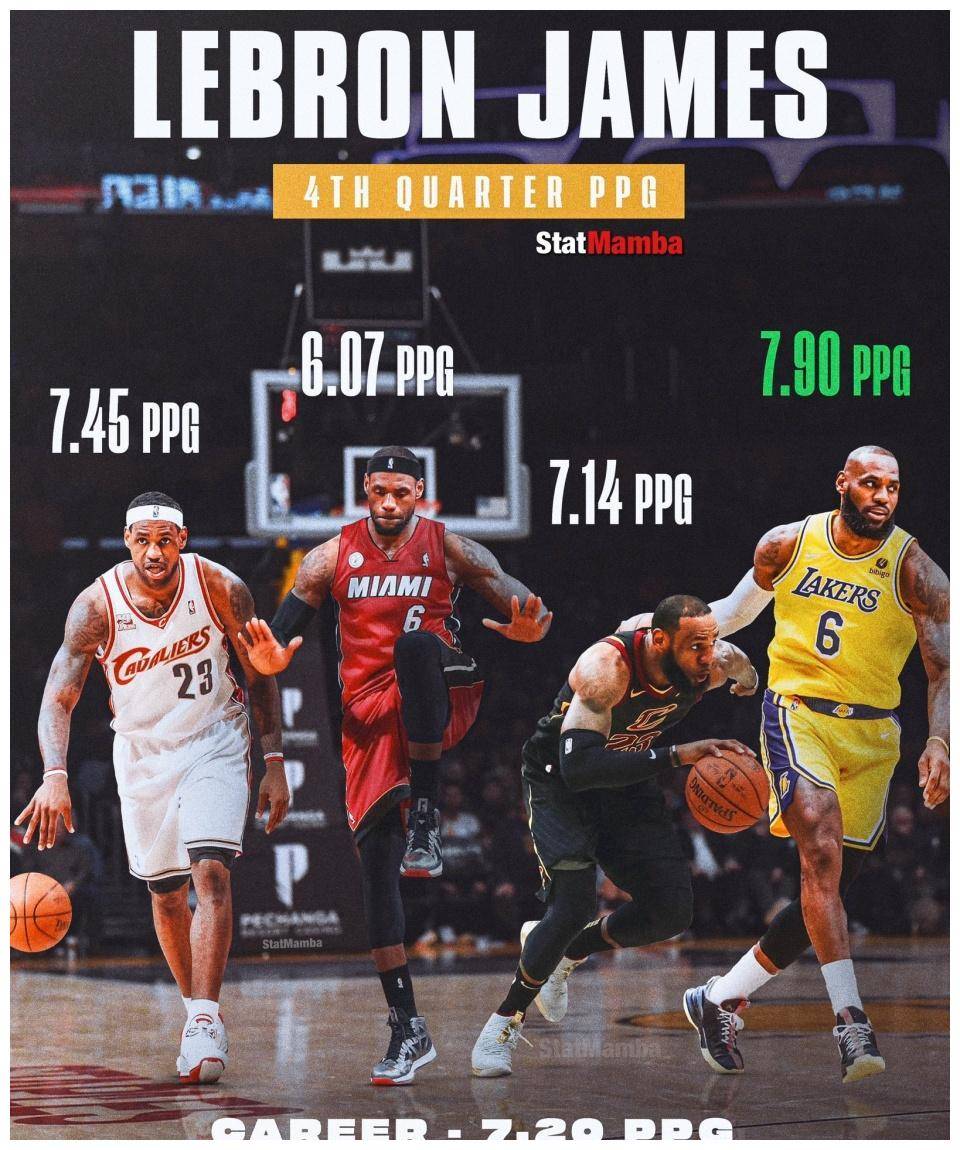 4800万续约范德彪后 湖人官方晒倒计时 17人豪阵大升级_合同_詹姆斯