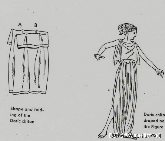 喝完这杯"酱香拿铁",来聊聊建筑与时装_服装_结构_古希腊