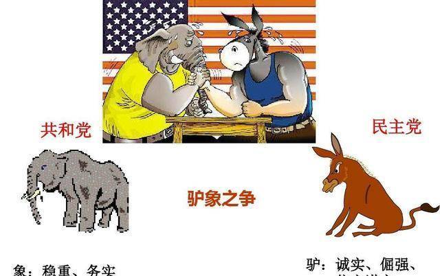 ("驴象之争")1847年美国著名画家汤姆斯·纳斯特曾绘过一幅著名的漫画