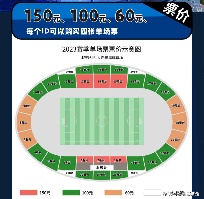 根据公告,这场比赛依然将在备用主场大连普湾体育场进行.