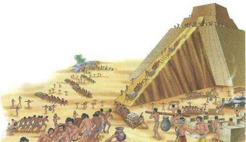 古埃及人修建金字塔时,中国人当时在做什么?