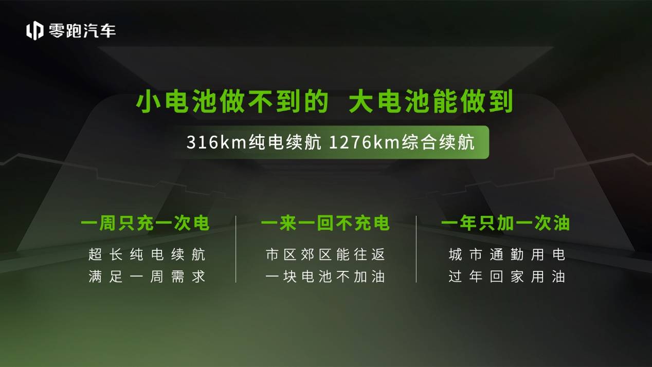 零跑C01超级增程14.58万元起售，大电池+长续航刷新出行上限