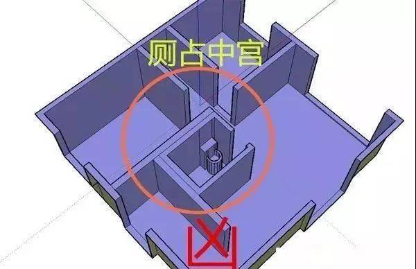 哭口煞图解图片