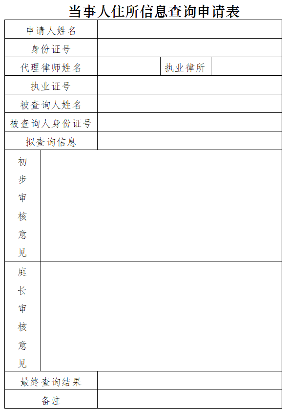 天眼查诉讼信息不完整（天眼查诉讼信息不完整怎么解决） 第3张