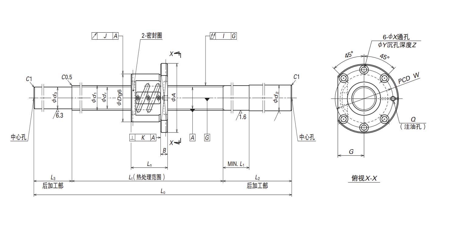 nsk 滚珠丝杠 小型fa系列 ms,fs,ss-nsk w3208ss-1p-c5z5 江苏勃曼