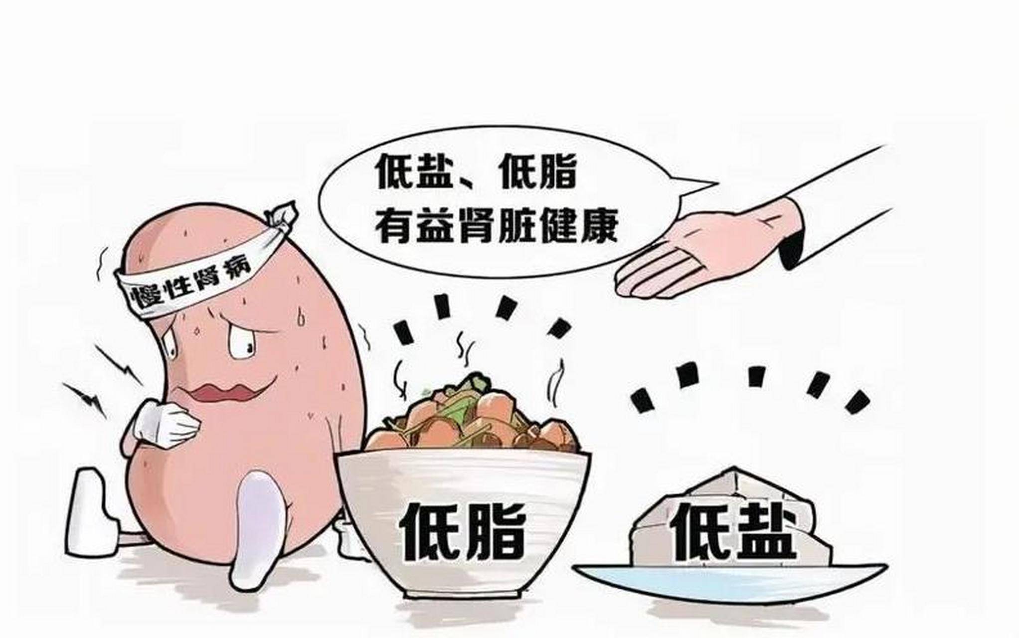 掌握健康饮食七步法