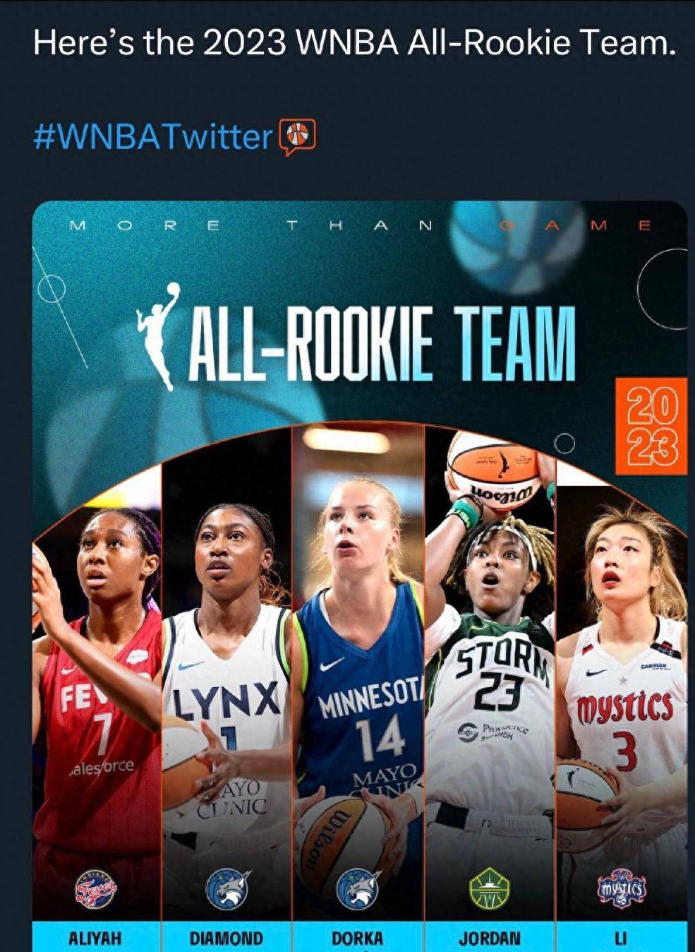 wnba选秀图片