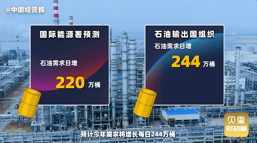 石油输出国相继减产,加油价格还会回到从前吗?_全球_市场_需求