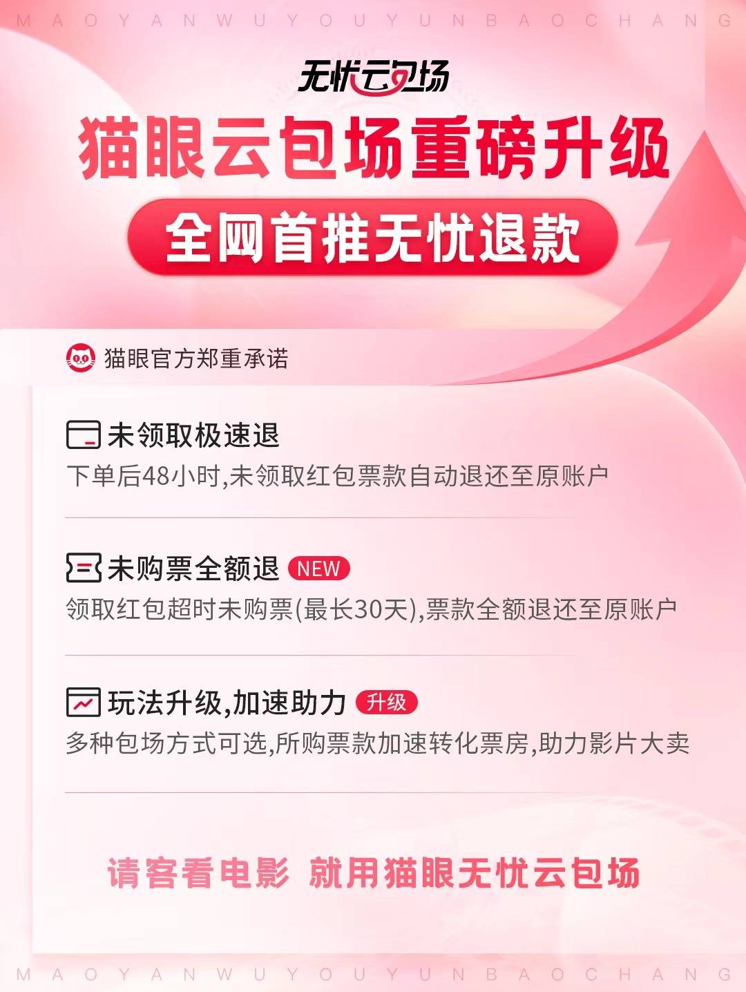 《2023国庆档电影票房27.34亿，超去年同期83%》