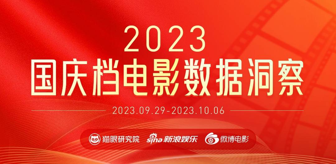 《2023国庆档电影票房27.34亿，超去年同期83%》