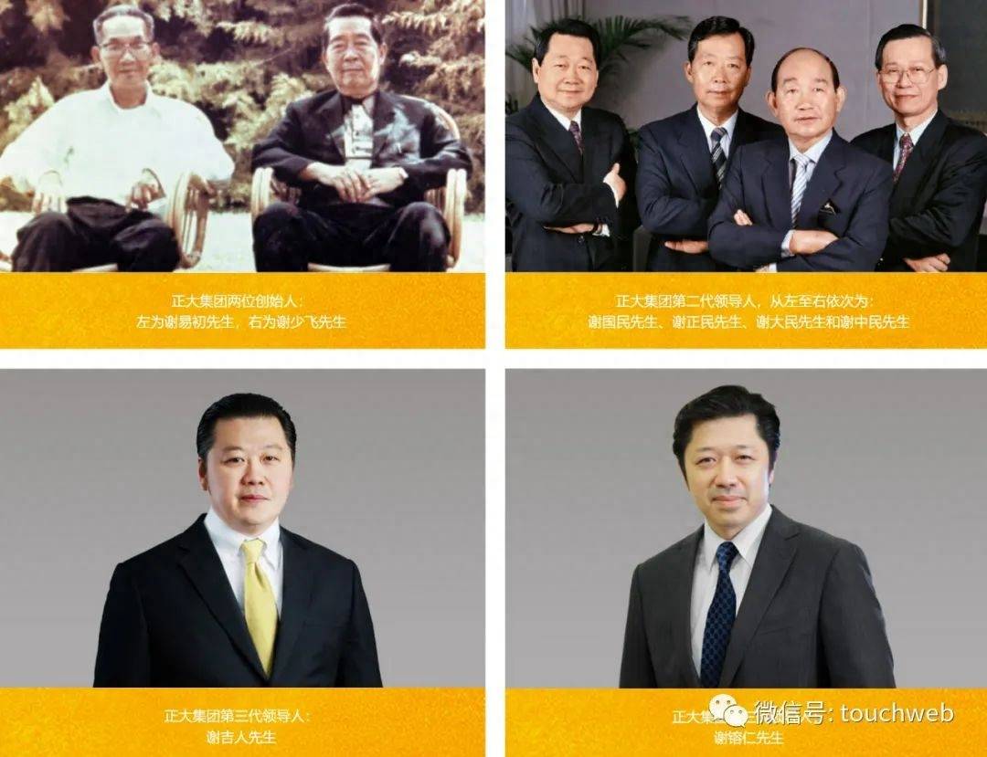 上述四家族之间不存在一致行动关系,正大集团任一股东持有或控制的