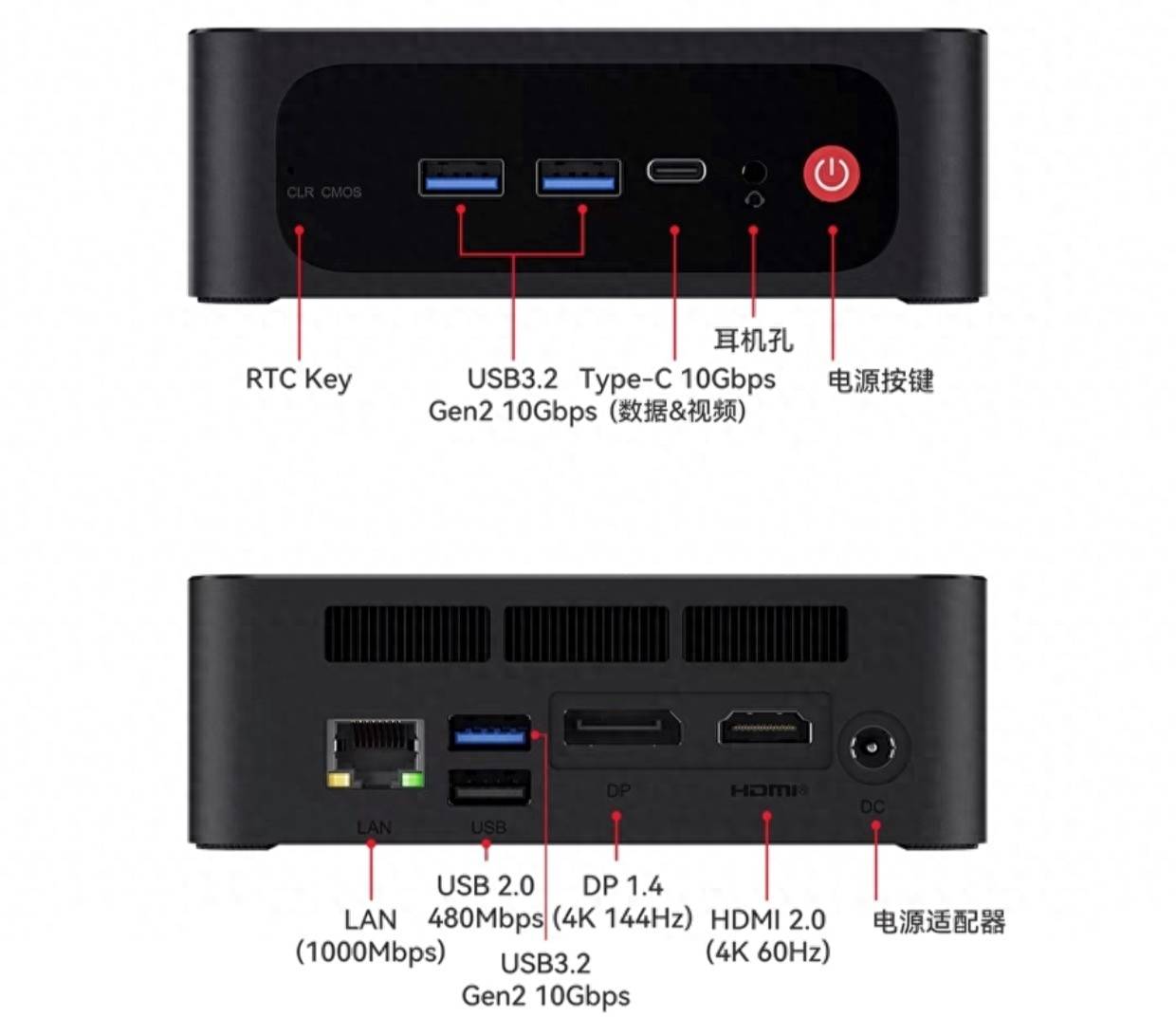 零刻SER5 MAX千元迷你电脑,出行、居家办公的一大利器!