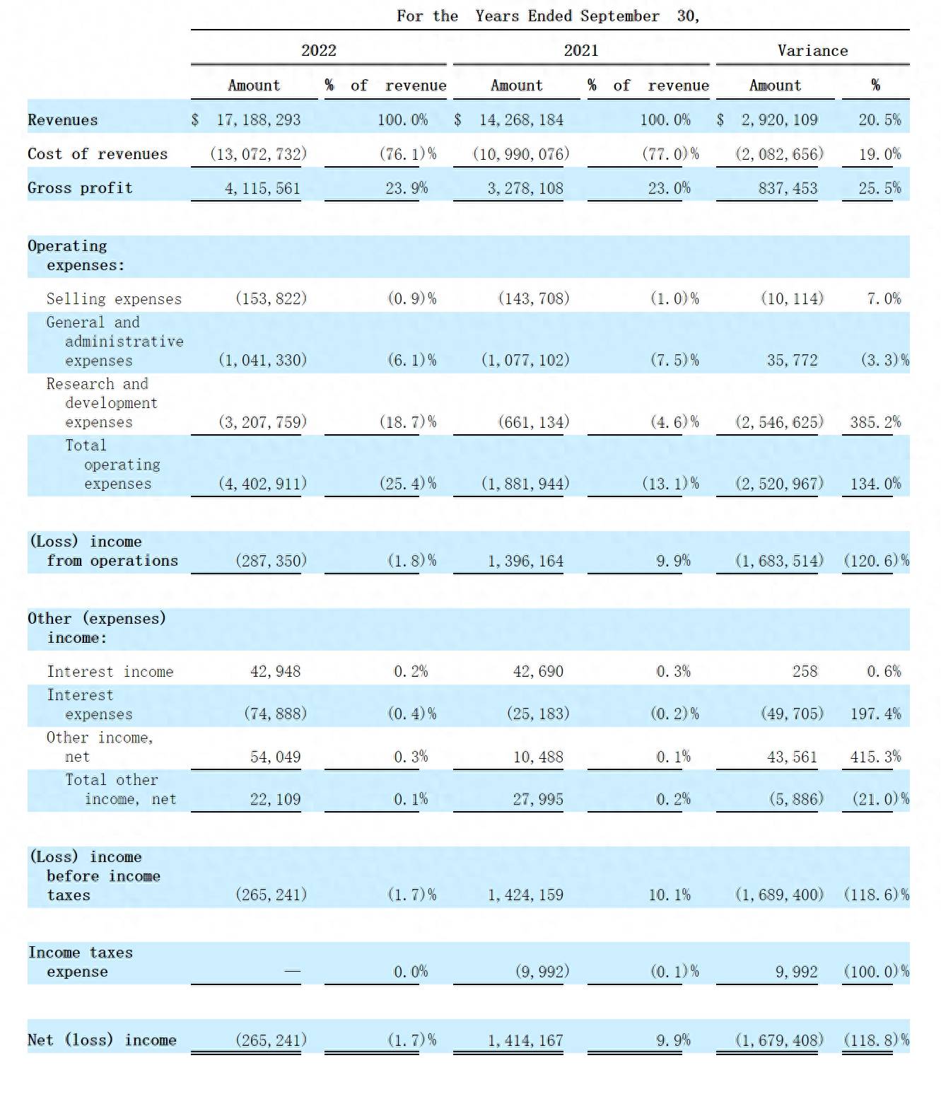 环球墨非纳斯达克上市：募资600万美元主打虚拟数字资产概念_搜狐网