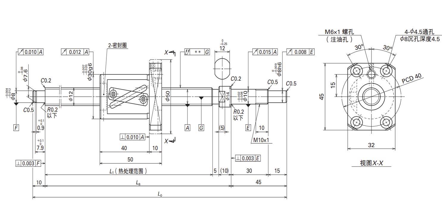 nsk 滚珠丝杠 小型fa系列 ma.fa.