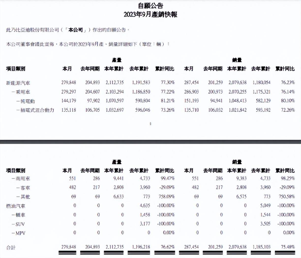 中国电视排行榜_中国电视市场TOP10排名:小米再次位居首位