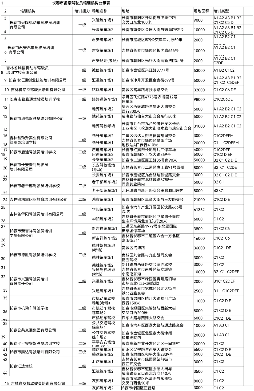 培训班排行_图汽车大灯改装培训十大排行榜_1_汽车改装_爱卡汽车