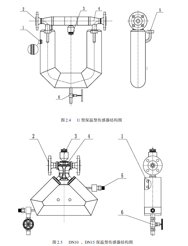 保温型传感器主要用于在常温下容易凝固的介质流量测量,保温型传感器