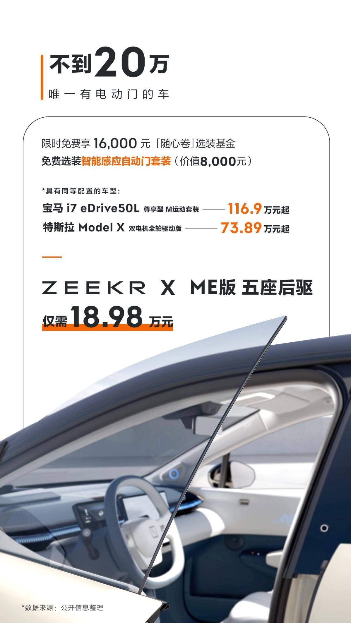 极氪X首开限时购车权益！准车主直享至高3.7万价差_搜狐汽车_搜狐网