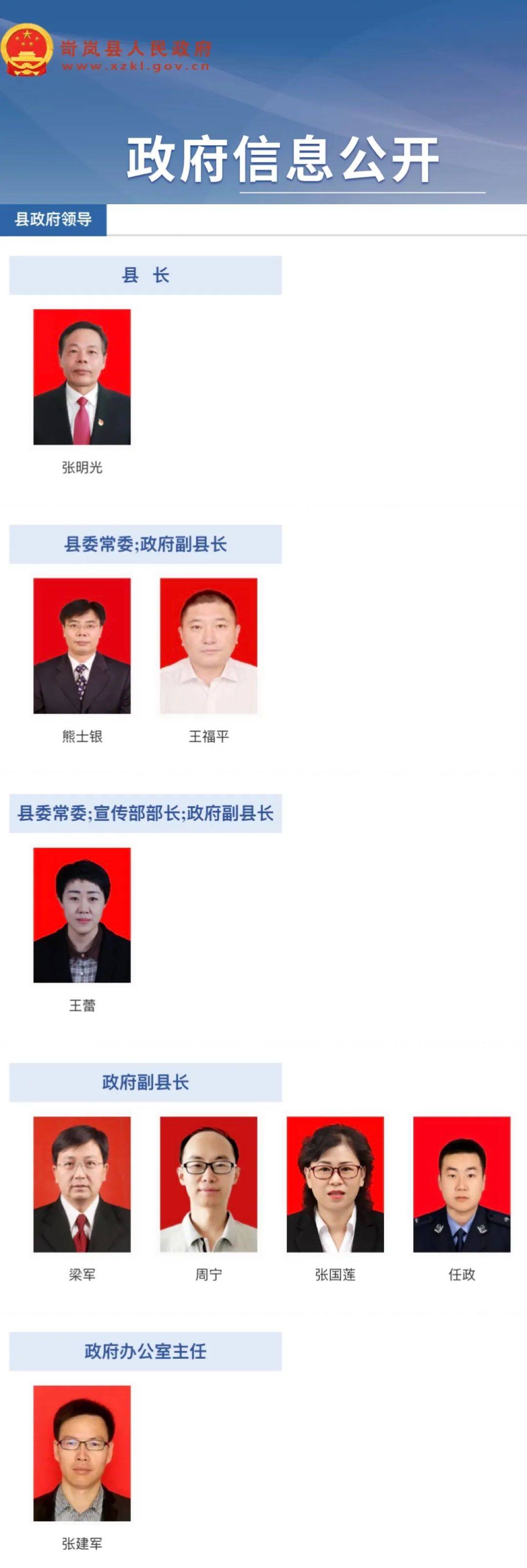 忻州人事:一地新任京城空降副县长_岢岚县_统计_熊士银