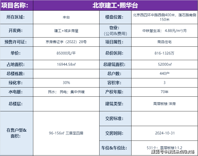 熙华台(熙华台售楼处)首页网站-熙华台-欢迎您_熙华台楼盘详情/价格