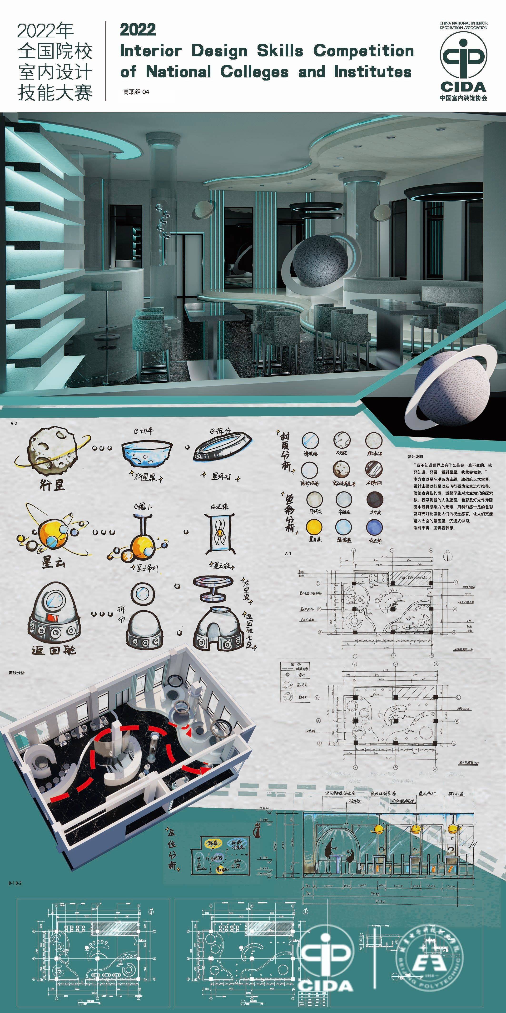 2022年全国院校室内设计技能大赛优秀作品