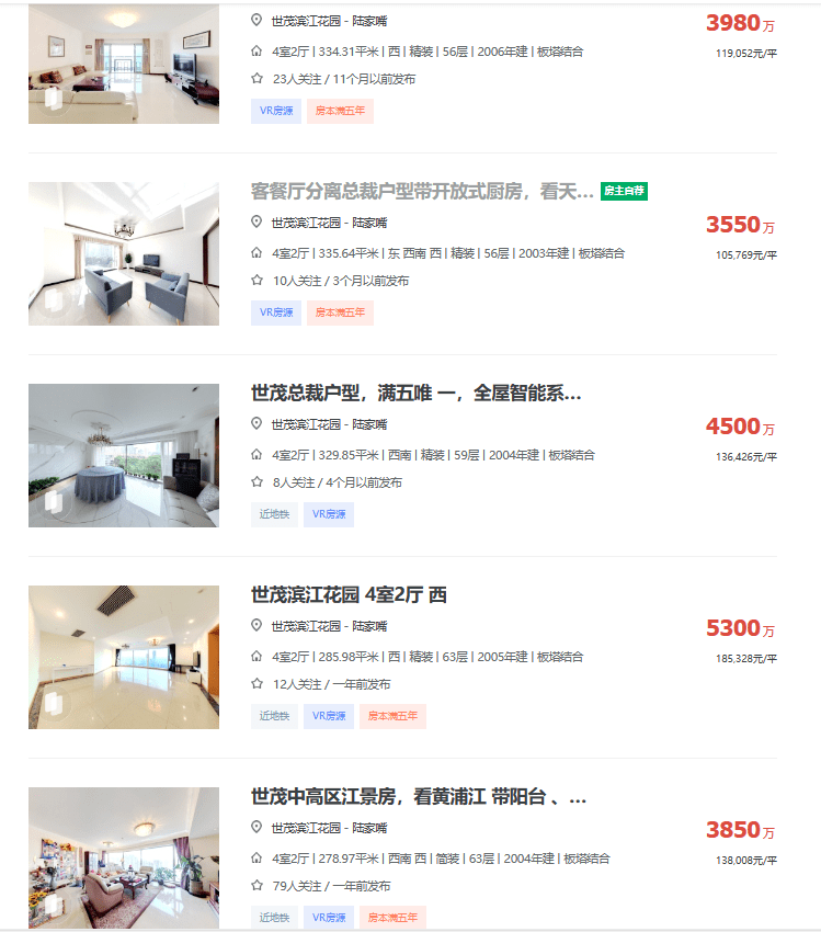 陆家嘴 | 沪上老牌十大豪宅 | 高区江景335㎡_袋鼠_小区_品质
