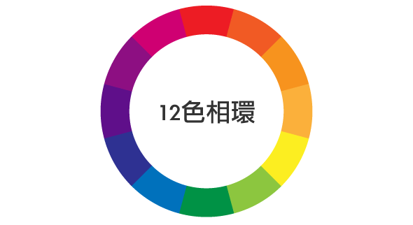 墨言教育分享丨浅谈色彩学:人性化的 hsb 色彩空间_系统_印刷_颜色