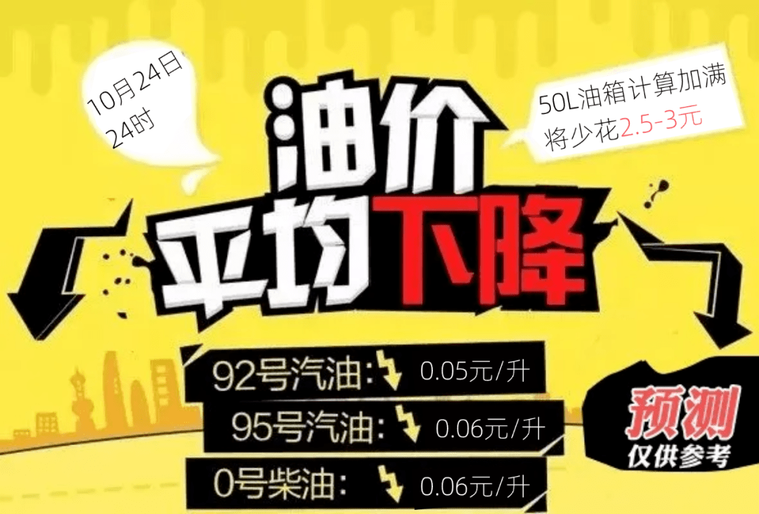 全国最新油价调整信息：10月24日调整后的92、95号汽油价格_搜狐网