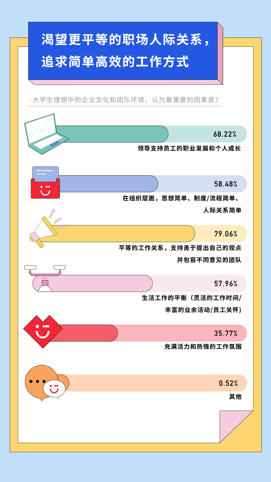 年轻人创什么业好(年轻人适合创业项目)