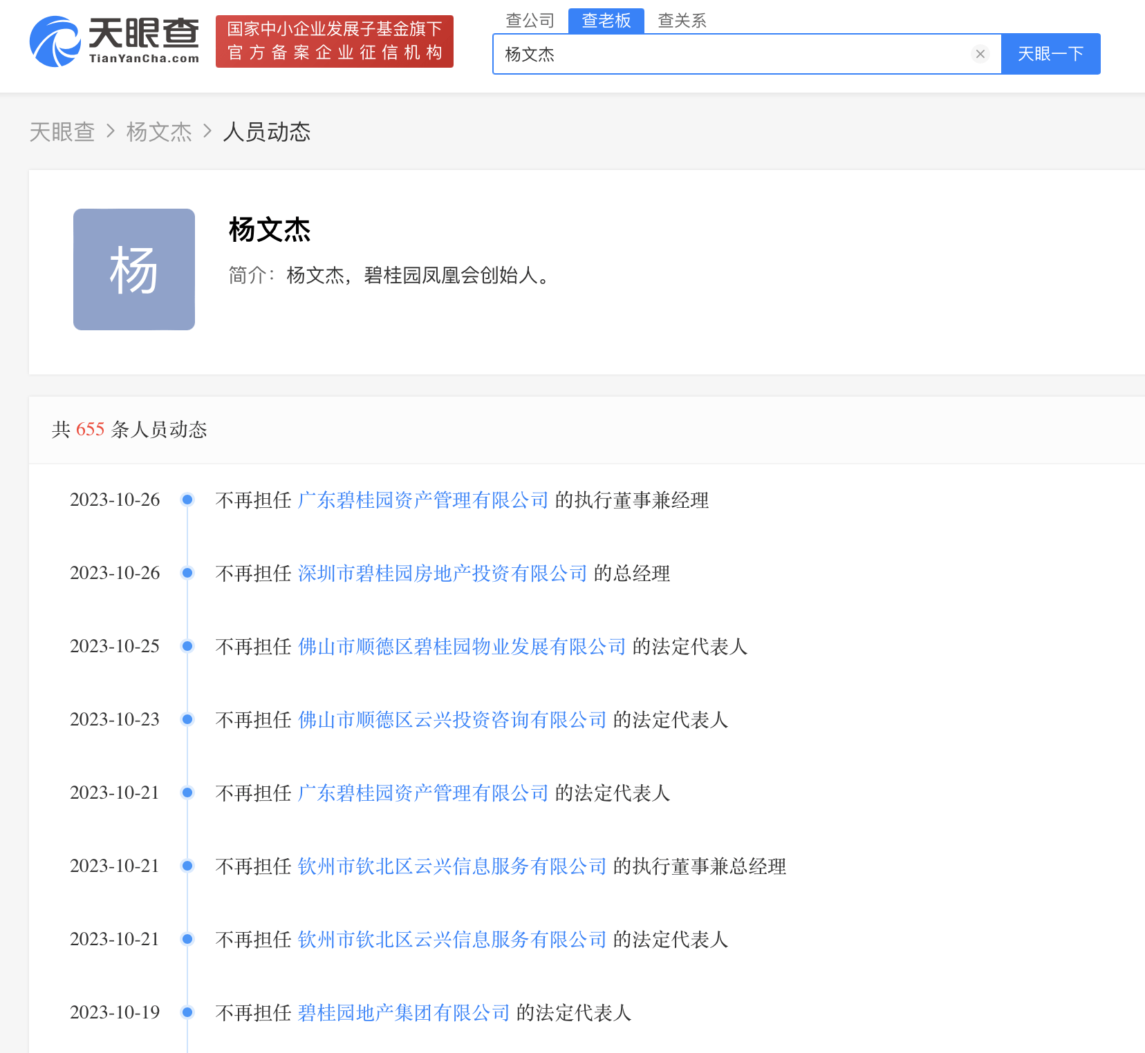 碧桂园杨文杰图片