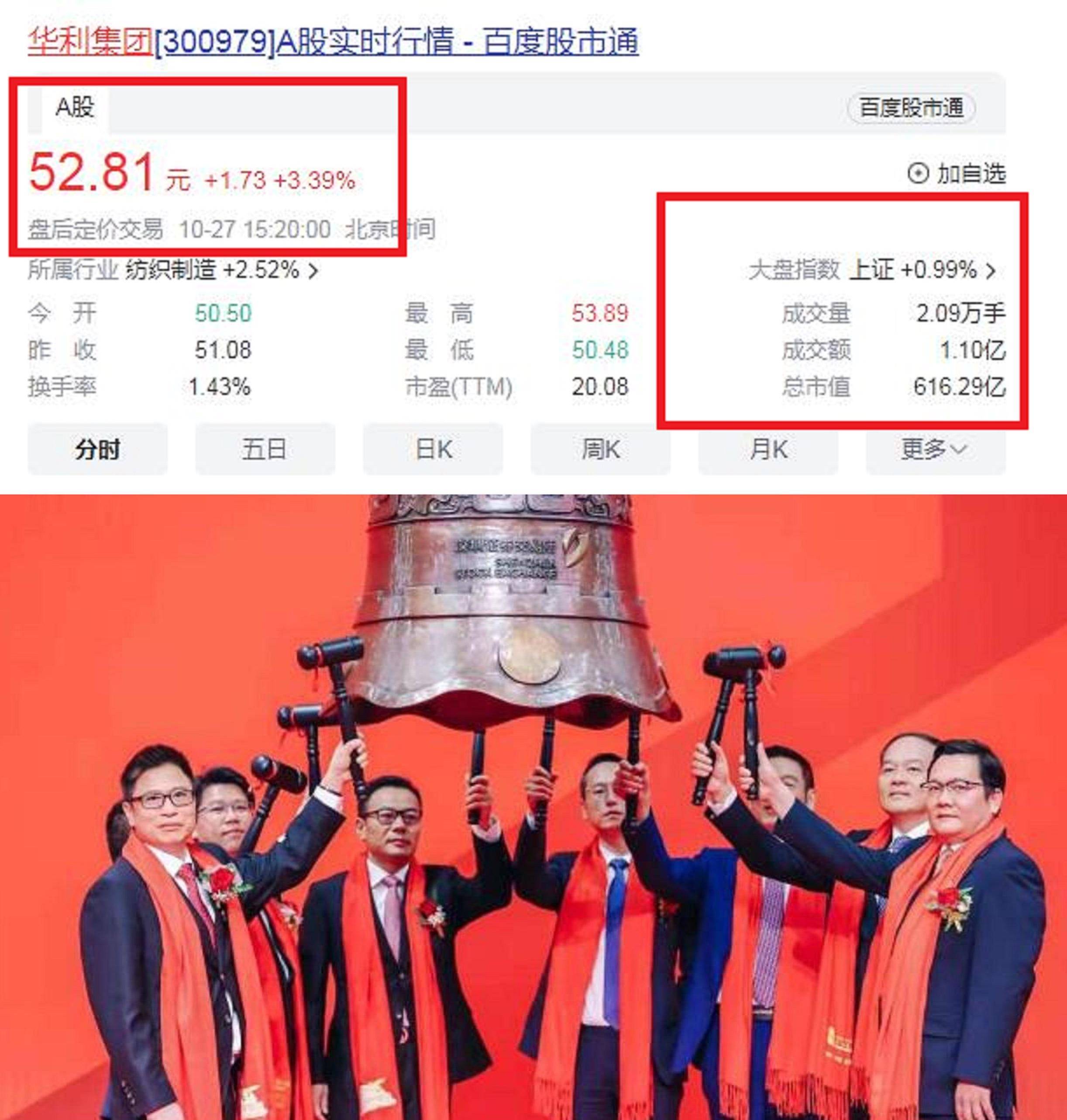 广东"中山首富"大揭秘:75岁,身价580亿,被誉为"神秘鞋王"_张聪渊_华利