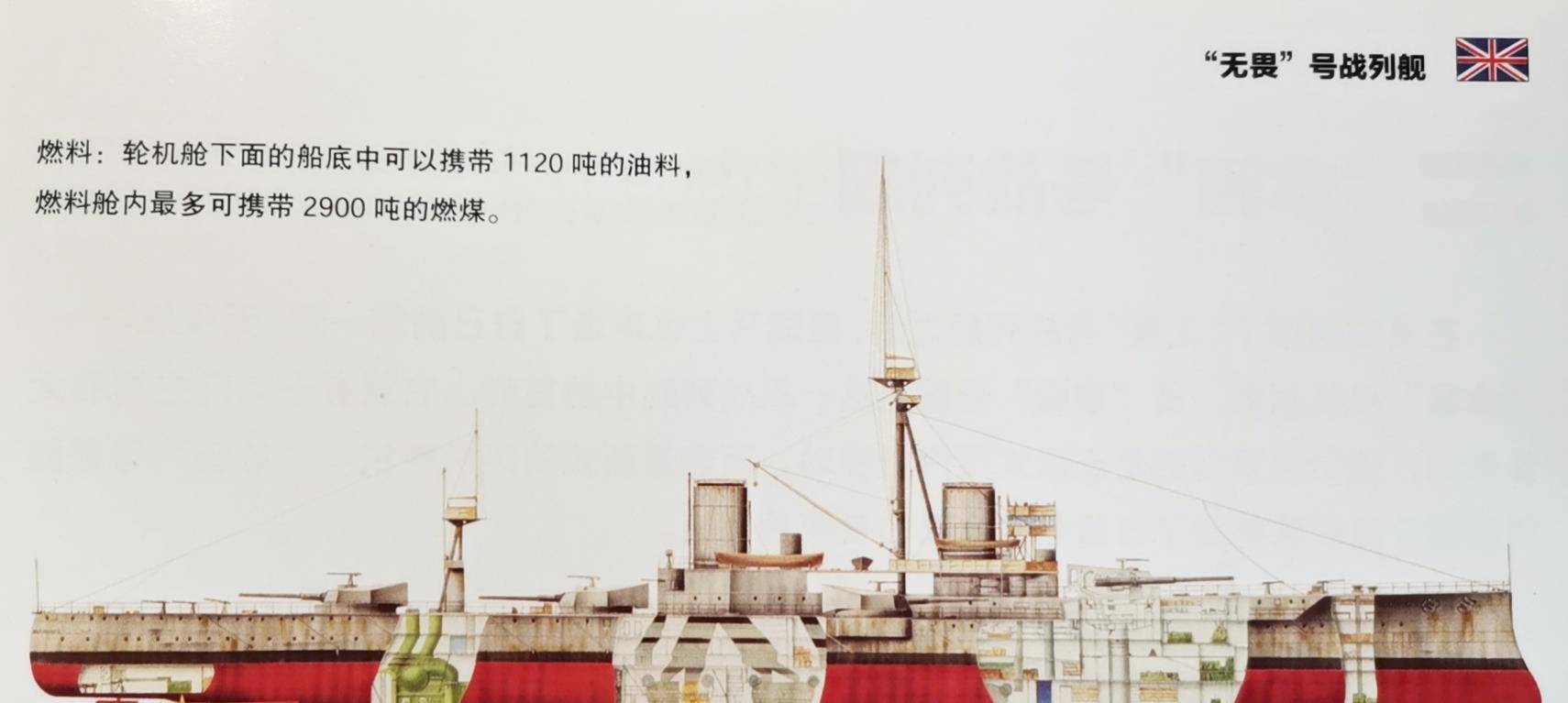 大和号的装甲是战列舰发展史上,最为厚重的一型,全舰装甲全重2万1266