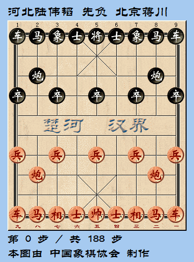 五智会象棋第三日赛况:专业男子组战况胶着 孟繁睿5胜领军少年男子组