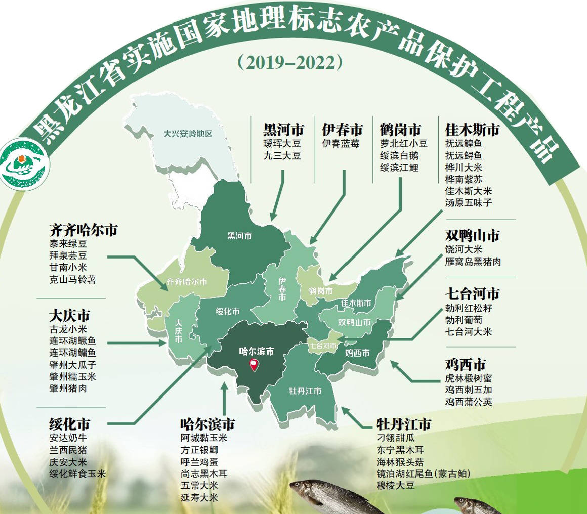特而优 特而美 特而强 黑龙江省地理标志农产品保护工程成果熠熠生辉