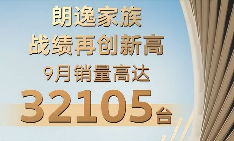 紧凑级车销量排行_2023年10月轿车销量排行榜出炉:小微型车占比高,轩逸被朗逸反超(2)