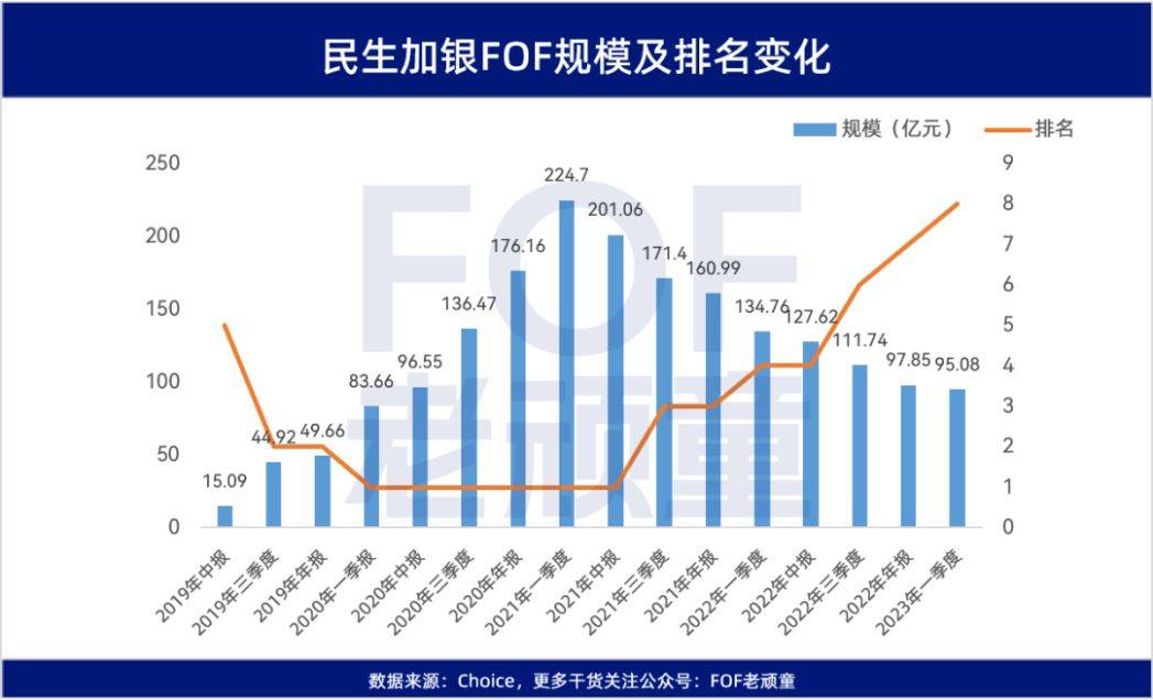 明星资产排行榜_揭秘我国最有钱的五位明星,赵本山仅排名第五!(2)