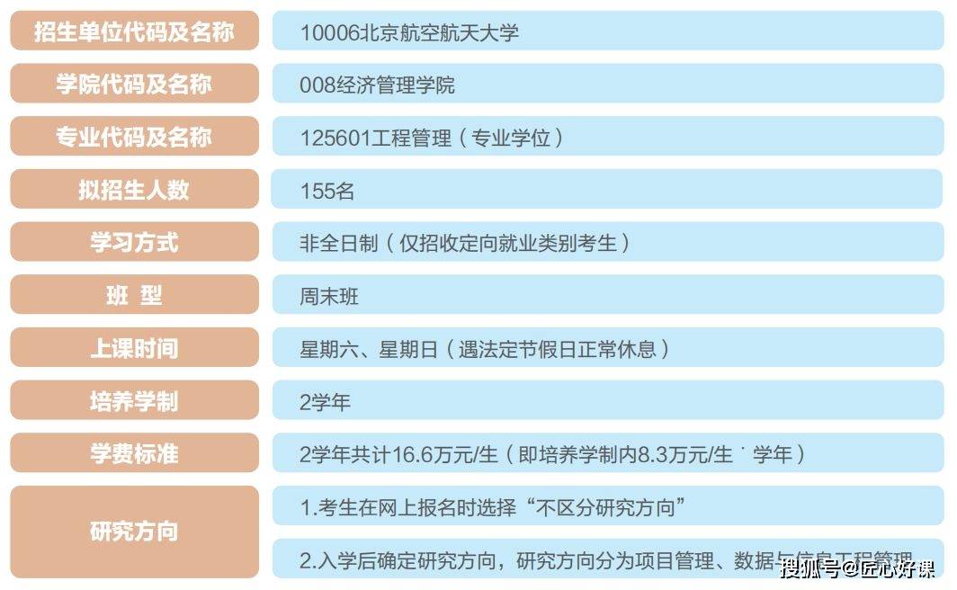 2024年北京航天航空大学北海学院录取分数线（2024各省份录取分数线及位次排名）_北京航空航天北海学院分数线_北航北海学院录取分数线