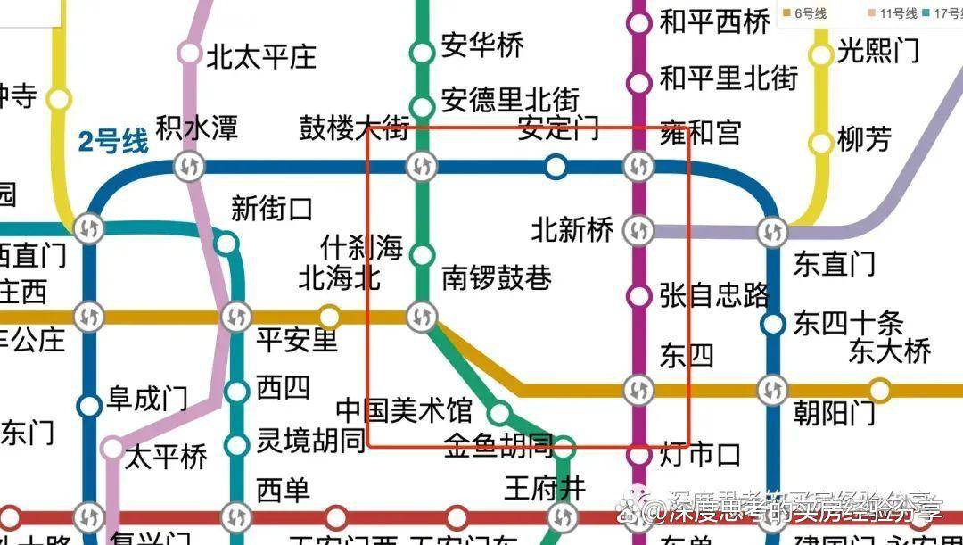 毕竟都二环内了,位置的优越性毋庸置疑安交片区是安定门街道和交道口