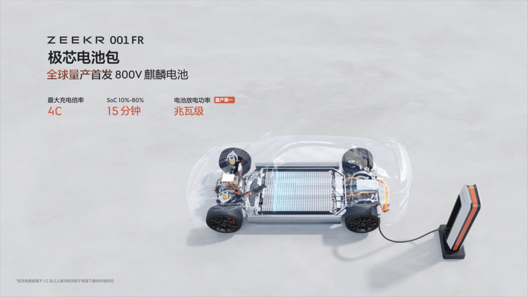 F1冠军莱科宁，为何独对中国纯电超跑青睐有加？
