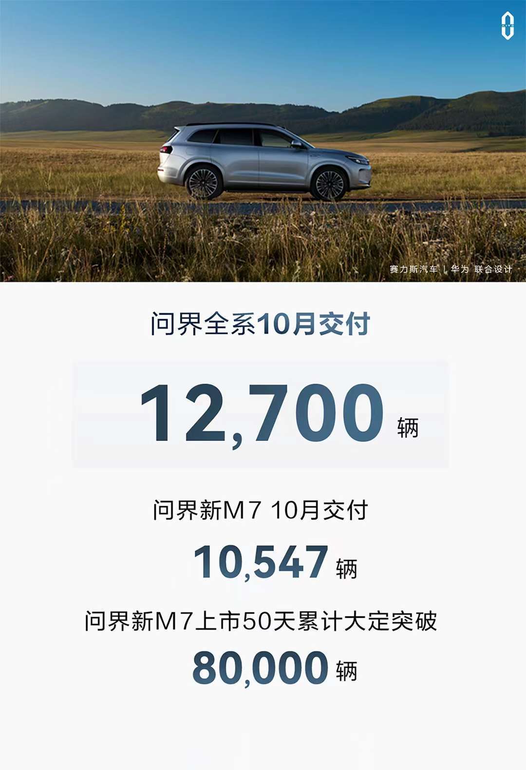 从销量惨淡到&ldquo;起死回生&rdquo;， 华为问界是如何做到的？