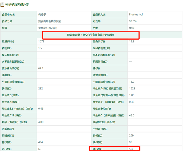 “Minayo”美那有富铁软糖被质疑虚假宣传 误导欺骗消费者(图6)