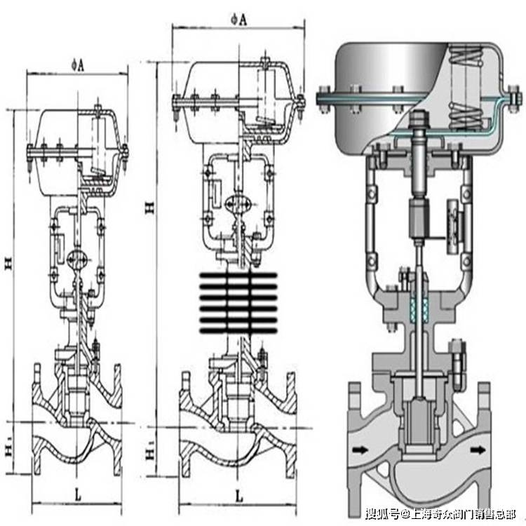 气动阀结构图片