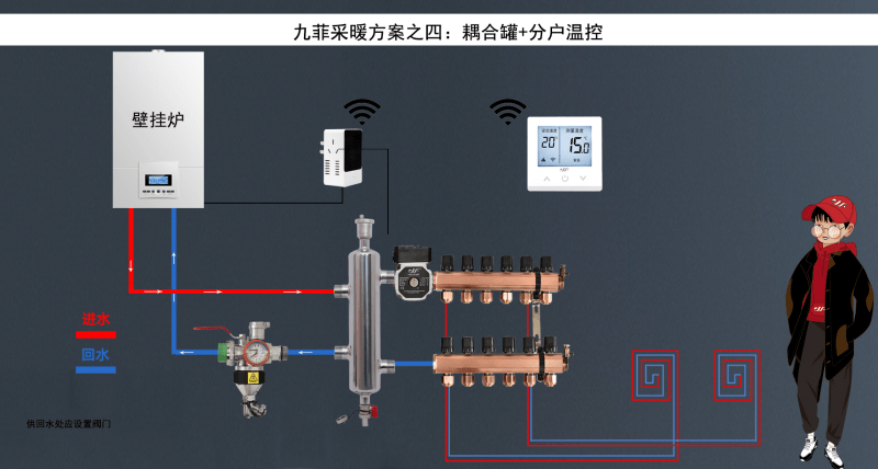 暖气循环泵内部接线图图片